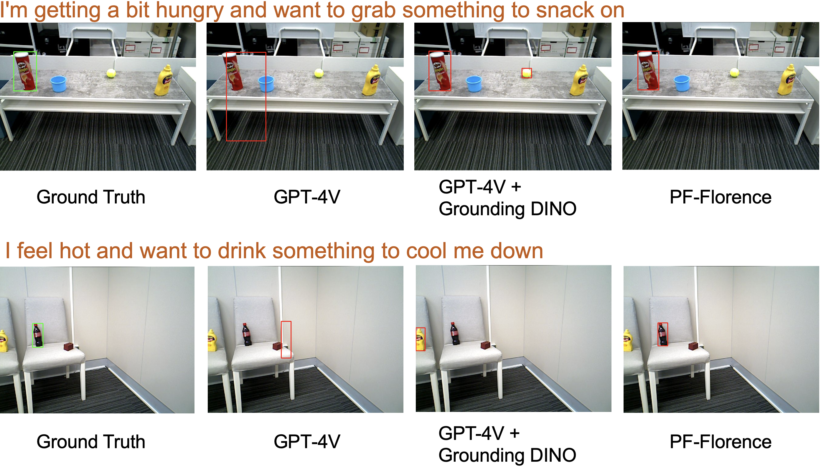 Real-world qualitative comparison results